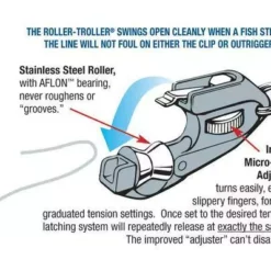 Aftco Roller Troller Outrigger Clip Two Pack -Fishing Sales 2023 Aftco Roller Troller Outrigger Clip 2 Freddys 8cc1fb4a ecff 4a5e ad09 86b91c06f94a