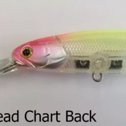 Jackall Squirrel SDD 79SP Suspending Hank Tune Lures -Fishing Sales 2023 Jackall Squirrel 79 Chart Pink Head Freddys 03317f6b 2352 4aef be32 2c5f1829e837