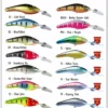 Killalure Flatz Rats Lures -Fishing Sales 2023 Killalure Flatz Rats Lures Freddys b355a7e1 43aa 4a98 84bd 6d0c42a3753e scaled