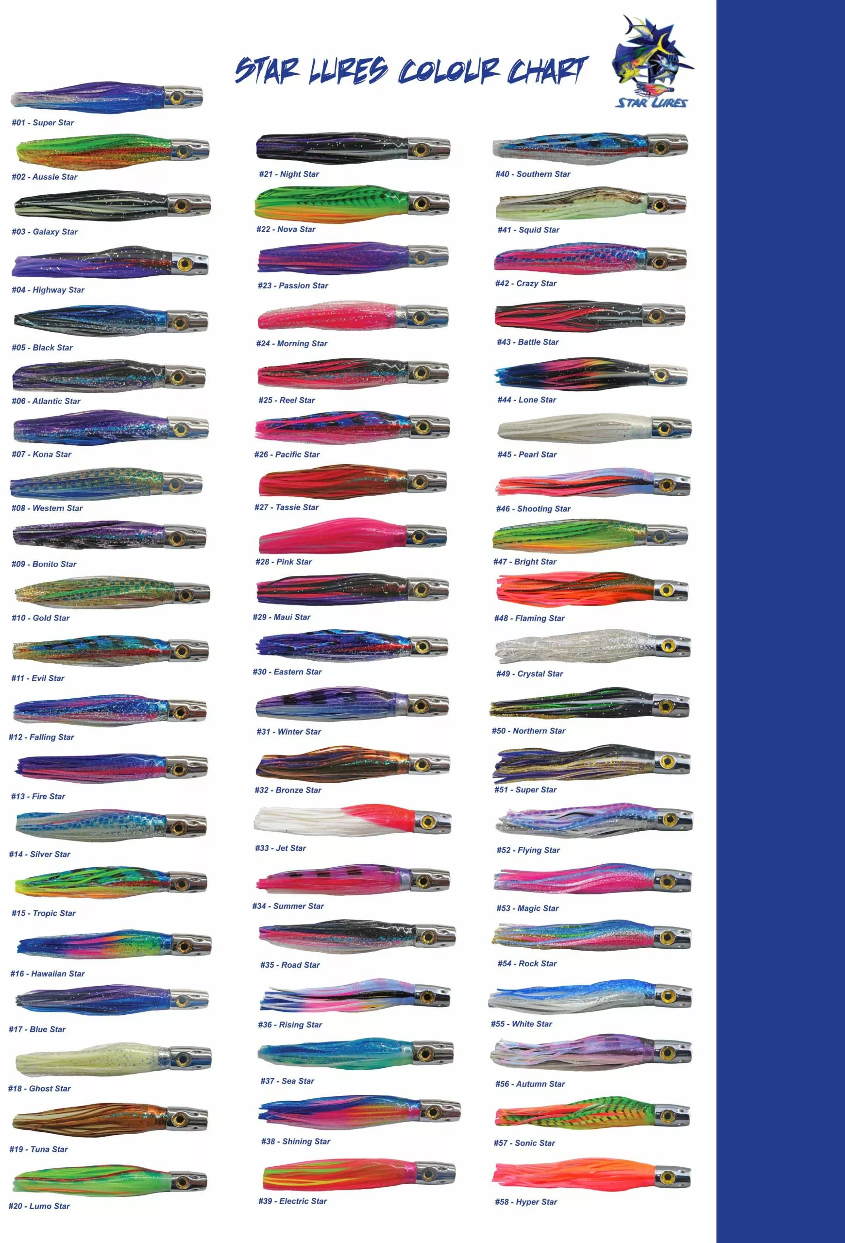 Freddys Fishing & Outdoors Star Lures Reef Jet Rigged Trolling Lures 3 Freddys Fishing & Outdoors Star Lures Reef Jet Rigged Trolling Lures