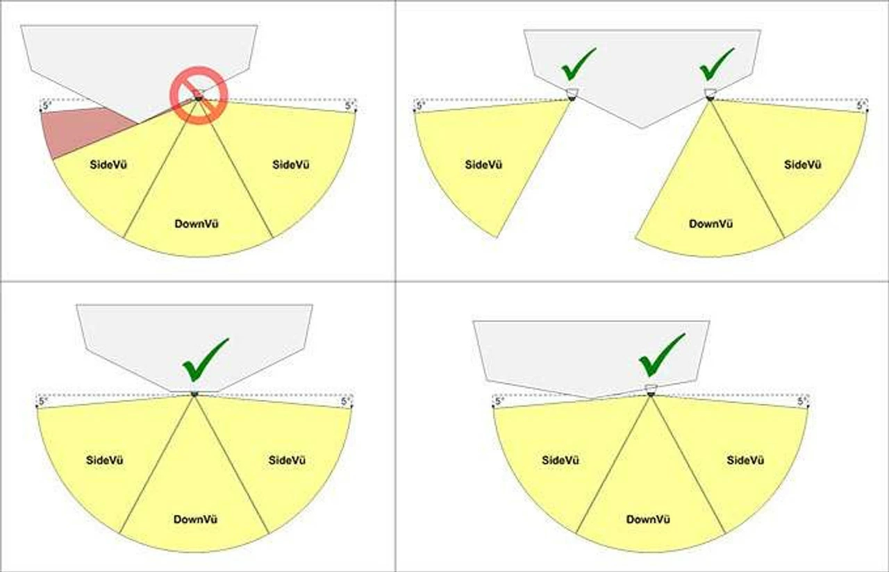 Garmin GT30 Stainless Steel Thru-Hull Transducers 4 Garmin GT30 Stainless Steel Thru-Hull Transducers - Image 2
