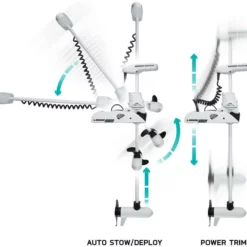 Minn Kota Riptide Ulterra 80 W/iPilot Link & Bluetooth 24V-80lb-72" -Fishing Sales 2023 minn kota 1358959 riptide ulterra trolling motor 76613.1651262385